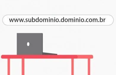 Como redirecionar um subdomínio