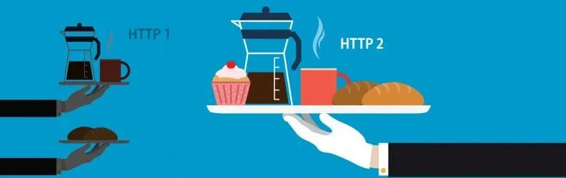 O que é HTTP2?