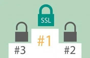 SSL é critério para SEO?