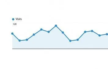 Como visualizar estatísticas de acesso do seu site