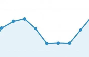 Como analisar as métricas do seu site? Saiba aqui!