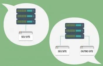 As principais diferenças entre a hospedagem dedicada e a compartilhada