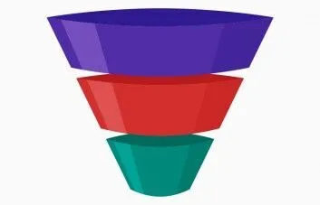 Entenda como funciona o funil de vendas nas lojas virtuais