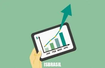 Porque investir na sua própria marca na internet?