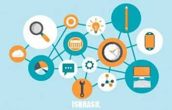 5 coisas que você precisa saber sobre o RankBrain