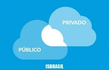 Nuvem Híbrida: O que é e como funciona?