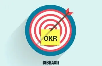 O que é a metodologia OKR e como ela pode ajudar sua empresa a crescer