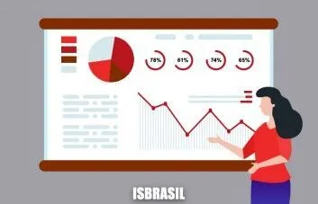 4 técnicas de SEO que não funcionam mais e você deve parar de usar