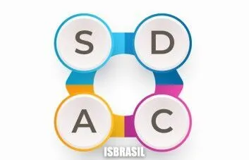 O que é e como aplicar o método SDCA?
