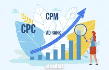O que é CPC, CPM, Ad Rank e mais: Entenda os termos do Google Ads