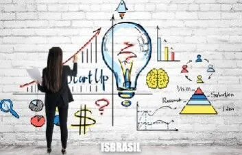 4 dicas infalíveis para começar a empreender