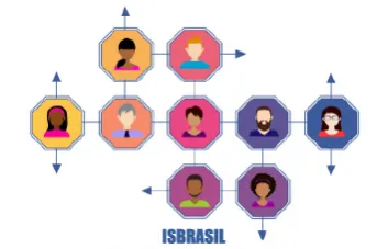 Marketing pessoal: 4 motivos para investir na estratégia